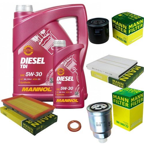 Mann pacchetto ispezione - 6, l