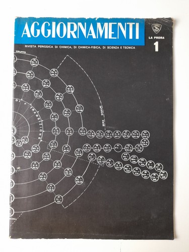 Aggiornamenti rivista - aggiornamenti,