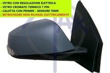 SPECCHIO SPECCHIETTO