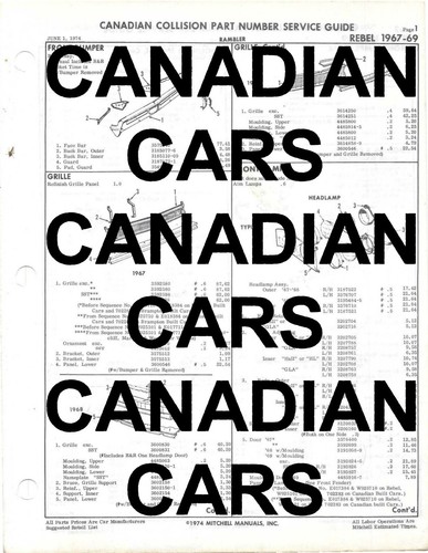 Canada collision numeri - canada,