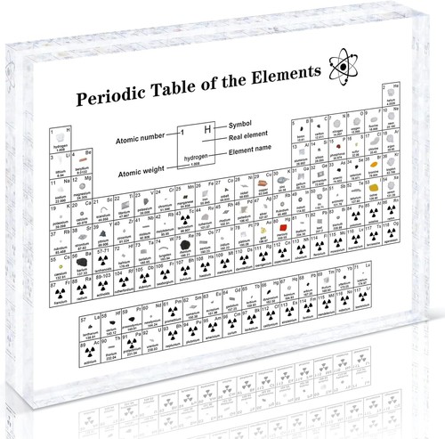 Tavola periodica degli - periodica,