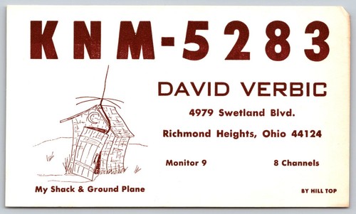Knm 5283 radio qsl - knm-5283, cb