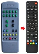 Comando da banco scritto per