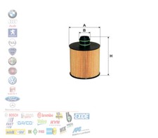 Filtro olio alfa romeo - olio,