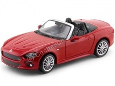2016 Fiat 124 Spider Rouge