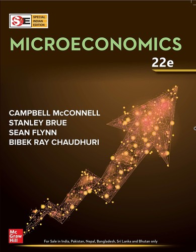 Fast ship microeconomics - (, sie