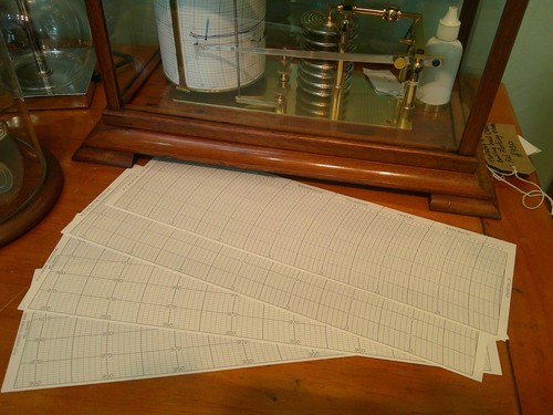 Barograph sample charts - barograph,
