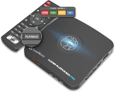 Videoregistratore DVR HDMI