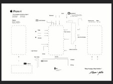 Template per quadro Apple