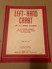 Tabella sinistra di tutti gli