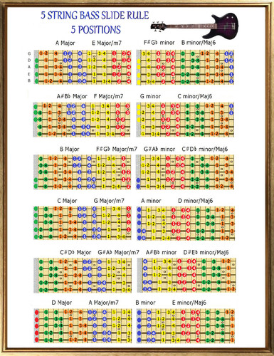 Stringa basso chitarra - stringa,