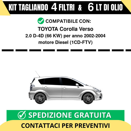 Tagliando per toyota corolla - per,