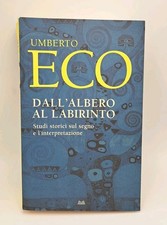 Dall'albero al labirinto -