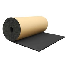 Car soundproof mat