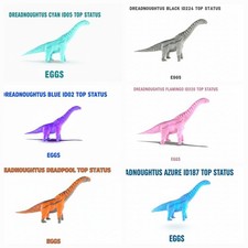 Dreadnoughtus Nuovo Top Status