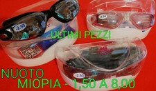 Occhialini da nuoto per miopia