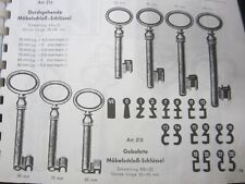 Vecchie chiavi per mobili per