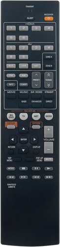 Telecomando ricambio rav522 - telecomando,