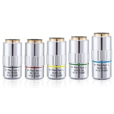 Obiettivo microscopio