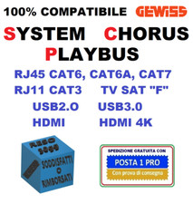 Gewiss presa compatibile dati - gewiss,