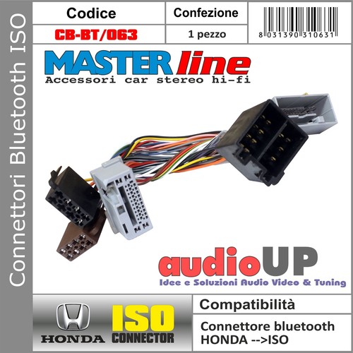 Connettore iso interfaccia - connettore,