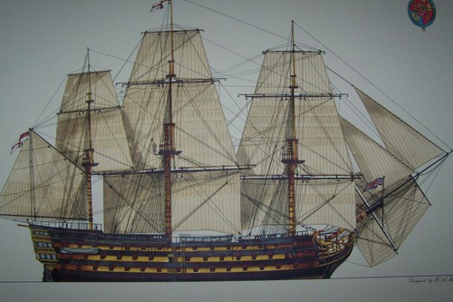Hms victory hans muth - hans, a