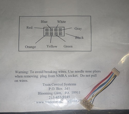 Train control systems 7 - train,