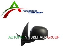 SPECCHIO SPECCHIETTO