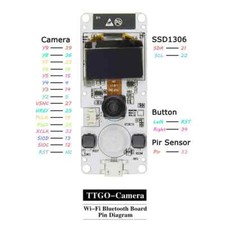 0,96 fotocamera T OLED