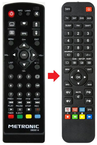Telecomando adatto per