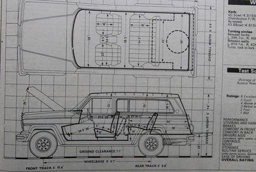 Original 1978 autocar mag road - autocar,