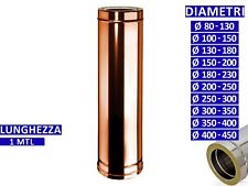 ALLINOX Tubo Coibentato In