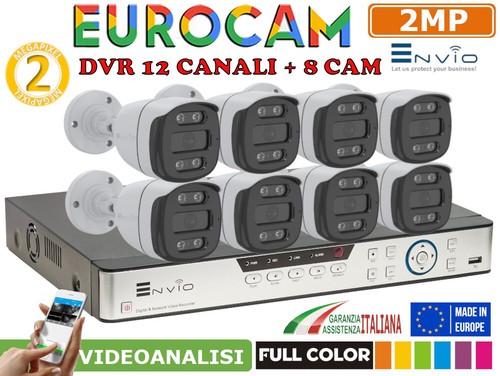 Videosorveglianza visione - videosorveglianza,