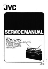 Manuale Di Servizio Per JVC