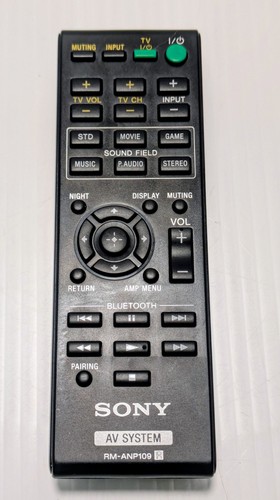 Nuovo telecomando anp109 - nuovo,