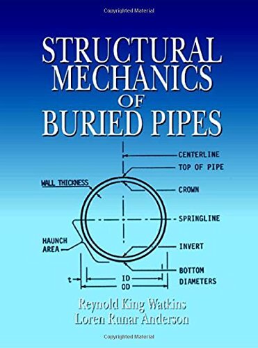 Structural mechanics buried - structural, of