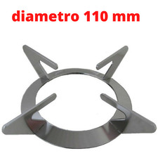 Griglia cucina in acciaio