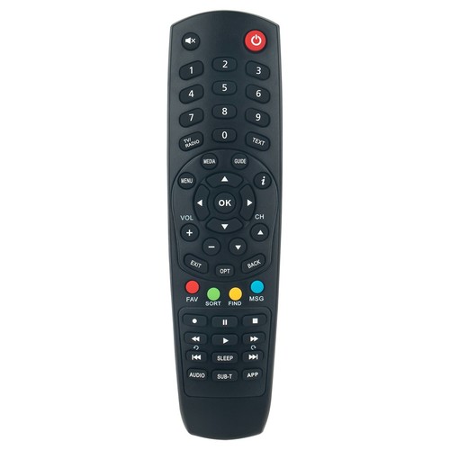Telecomando ricambio per r - ricambio, per??r