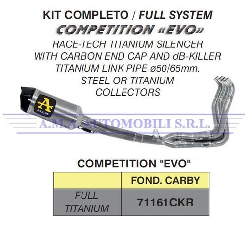 Kit competition dbkiller - competition,