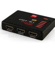 Distributore di segnale HDMI