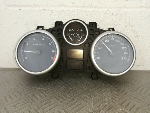 2081 contachilometri quadro - 2081,