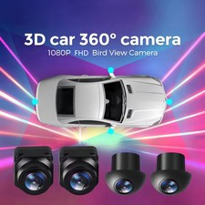 Telecamera panoramica 360° HD