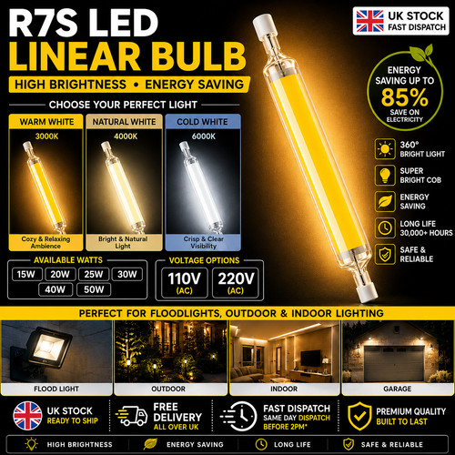 Proiettore sicurezza led - proiettore,