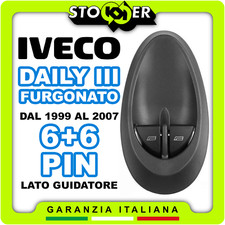 Pulsantiera Alzacristalli