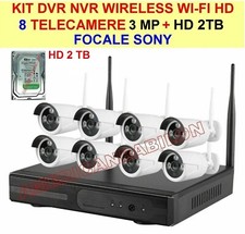 KIT VIDEOSORVEGLIANZA NVR