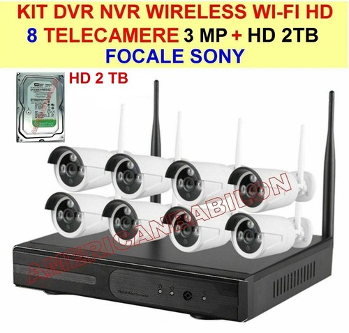 Kit videosorveglianza nvr - kit,