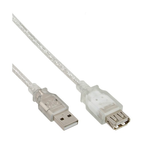 Its metri cavo - metri, usb