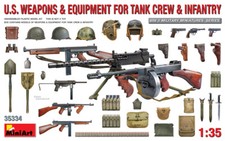 MiniArt 1/35 35334 WWII US