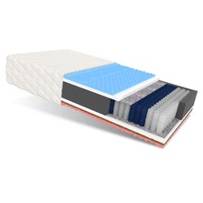 Materasso 160x200 molle