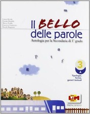 il Bello delle parole